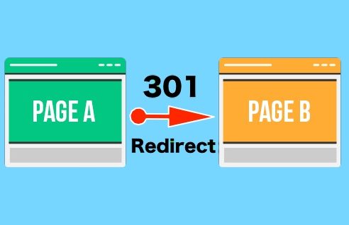google 301 redirects